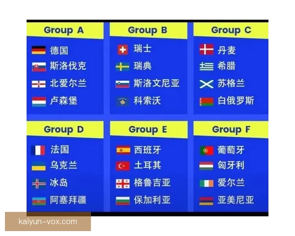 世界杯欧洲区预选赛积分分析与走势清晰，球队表现差异逐渐显现